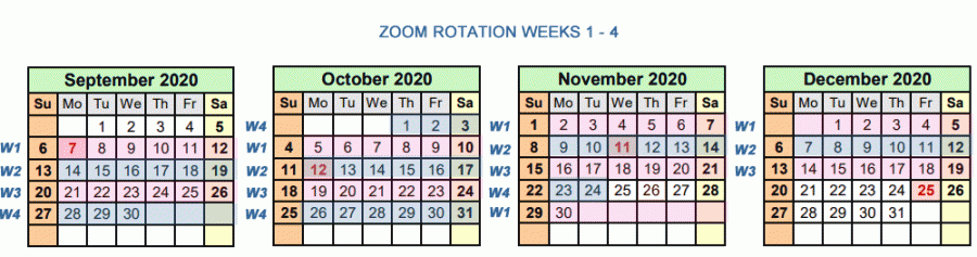 Zoom Rotation Weeks